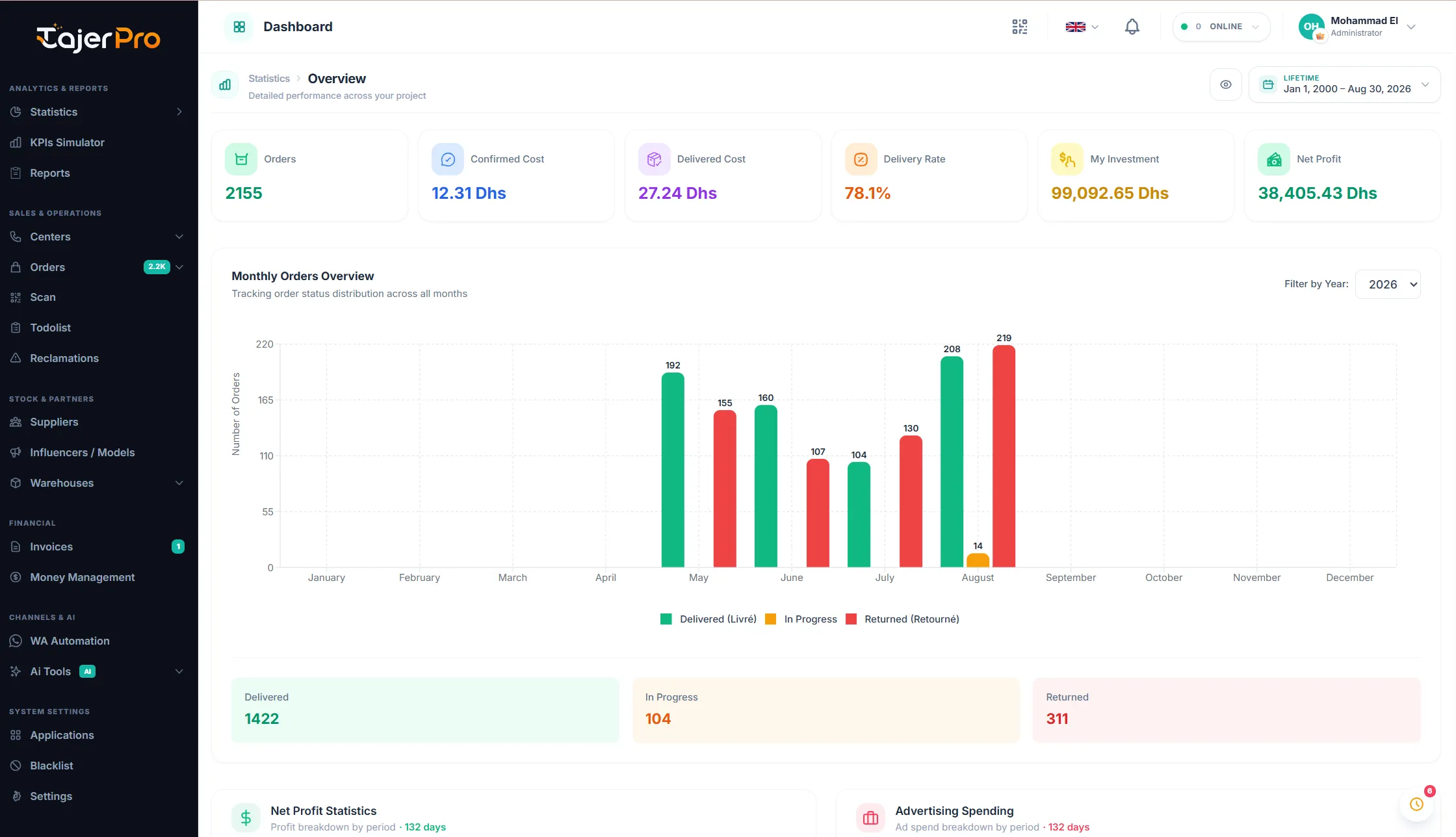 TajerPro dashboard overview