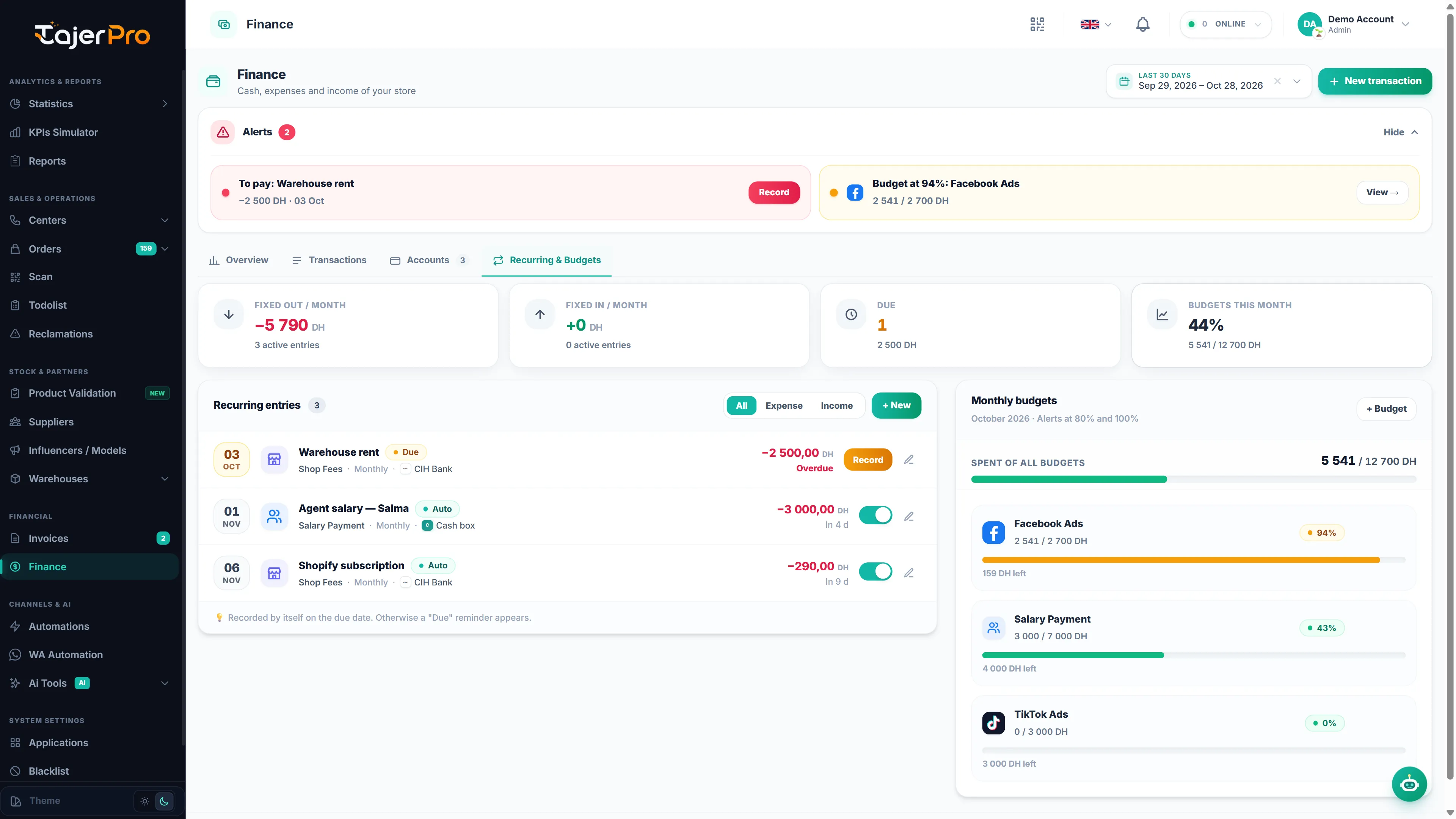Recurring & budgets