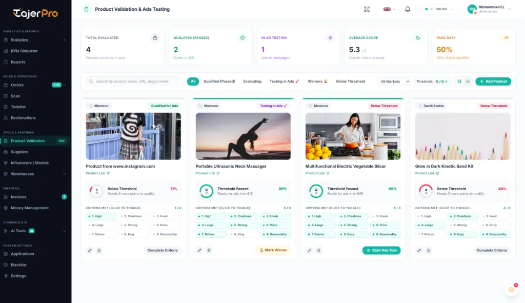 Product Validation Dashboard